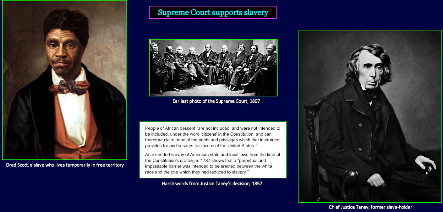 Dred Scott Case, 1857